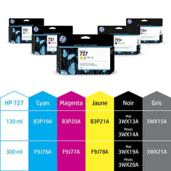 HP 727 cartouche d'encre DesignJet jaune, 300 ml