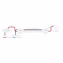 Veracity HIGHWIRE Powerstar Camera convertisseur de support réseau Interne 100 Mbit/s Bleu