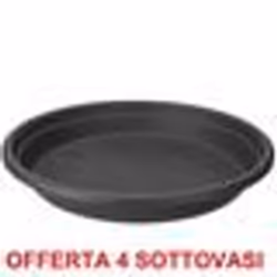 Sous-plateau universel ELHO - Rond 21cm - Anthracite