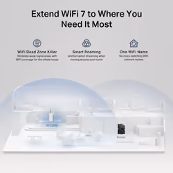 TP-Link BE3600 Émetteur et récepteur réseau Blanc 2500 Mbit/s - Vue supplémentaire 3