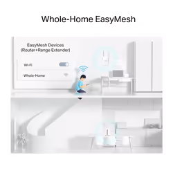 TP-Link Archer NX210 routeur sans fil Gigabit Ethernet Bi-bande (2,4 GHz / 5 GHz) 5G Blanc - Vue supplémentaire 6