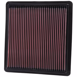 Filtre à air K&N 33-2298