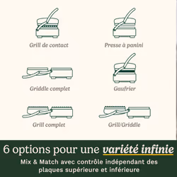 Cuisinart GR5E Gril de contact - Vue supplémentaire 2