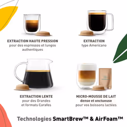 Krups NESCAFÉ DOLCE GUSTO KP830110 Semi-automatique Cafetière à dosette 1,3 L