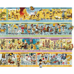 Jouet éducatif - VILAC - Grande frise historique magnétique - Mixte - 6 ans et plus - Bleu - Multicolore