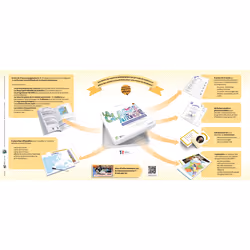 Matériel pédagogique La classe autonome Histoire-Géographie CAP (Coffret)
