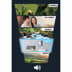 Rowenta Essential+ VU2330 Blanc - Vue supplémentaire 9