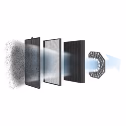 Rowenta Pure Air PU3040 purificateur d'air 115 m² 52 dB 67 W Noir, Blanc - Vue supplémentaire 9