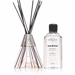 Vous souhaitez parfumer votre maison ou faire plaisir à un proche en lui offrant un agréable parfum d’intérieur ? Quelle ...