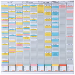Nobo Kit planning polyvalent 10 colonnes 54 fentes