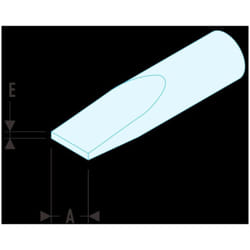 Douille Facom série 1 High Perf, titane, fente 4,5 mm