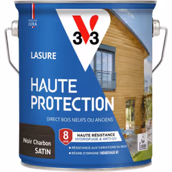 Pour garder leur beauté d’origine au fil du temps, vos bois extérieurs doivent impérativement être protégés. La meilleure sol ...