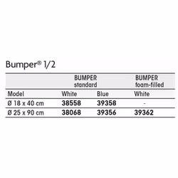 Cordages et amarres Défenses Plastimo Bumper 1/2 Standard 200