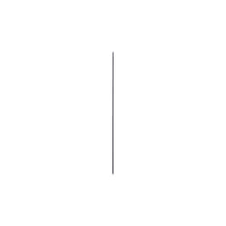 Bosch Barres de guidage extra-longues