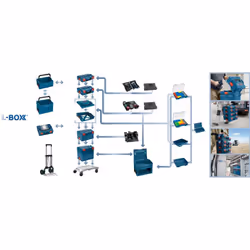 Bosch ‎1600A001RX Bleu - Vue supplémentaire 6
