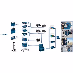 Bosch ‎1600A001RX Bleu - Vue supplémentaire 7