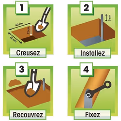 Trigano Secur In - Kit De Scellement - Vue supplémentaire 5