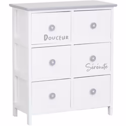 Aspect Matériau principal Medium Matériaux secondaires Bois laqué Dimensions Hauteur (en cm) 70,00 Longueur (en cm) 60,00 Pro ...