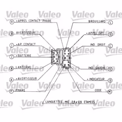 Commodo, colonne de direction VALEO 251162
