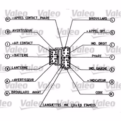 Commodo, colonne de direction VALEO 251260 - Vue supplémentaire 5