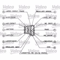 Commodo, colonne de direction VALEO 251281 - Vue supplémentaire 4