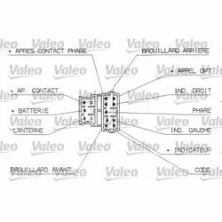 Commodo, colonne de direction VALEO 251304 - Vue supplémentaire 4