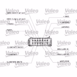 Commodo, colonne de direction VALEO 251436
