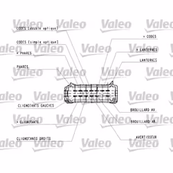 Commodo, colonne de direction VALEO 251437 - Vue supplémentaire 4