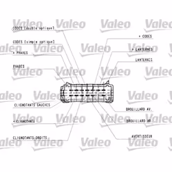 Commodo, colonne de direction VALEO 251439 - Vue supplémentaire 4