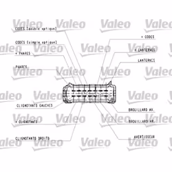 Commodo, colonne de direction VALEO 251444 - Vue supplémentaire 4
