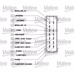 Commodo, colonne de direction VALEO 251562 - Vue supplémentaire 5