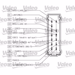Commodo, colonne de direction VALEO 251563 - Vue supplémentaire 4