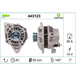 Alternateur VALEO 443123