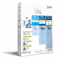 Filtre d'habitacle (filtre à pollen) VALEO ESSENTIAL VALEO 715587