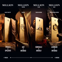 Rabanne Million Gold Eau de Parfum Homme 100 ml Spray - Vue supplémentaire 4