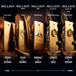 Rabanne Million Gold 50 ml Hommes - Vue supplémentaire 5
