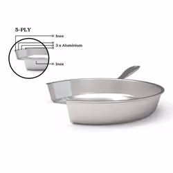 Beka - poêle inox 20cm - 15327204