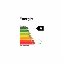 EDM - Applique surface led D14 - Noir