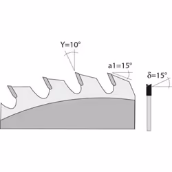 Pour machines portatives. Denture alternée Heller. Lames de finition universelles pour la mise au format de panneaux durs, la ...