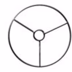 Armature abat-jour cercle avec bague Ø 15 cm