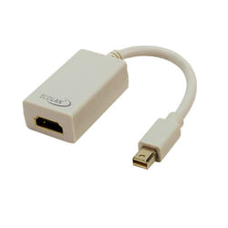 Neklan Mini DP - HDMI, 0.2m 0,2 m Mini DisplayPort HDMI Type A (Standard) Blanc