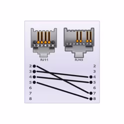 CUC Exertis Connect 284999 câble de téléphone 2 m Noir