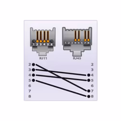 CUC Exertis Connect 285011 câble de téléphone 10 m Noir