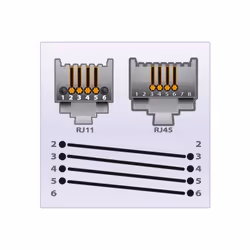 CUC Exertis Connect 911738 câble de téléphone 7 m Noir