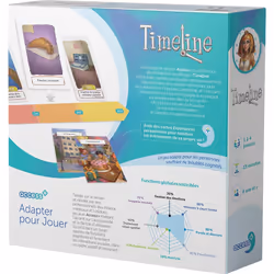 Asmodee Timeline Access+ - Vue supplémentaire 6