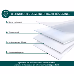 Force Glass FGMGFINDX2LORIG écran et protection arrière de téléphones portables 1 pièce(s)