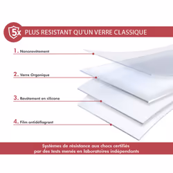 Force Glass FGOGIP1354ORIG écran et protection arrière de téléphones portables 1 pièce(s)
