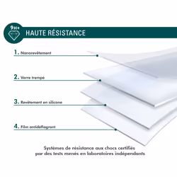 Force Glass FGMGX12ORIG écran et protection arrière de téléphones portables 1 pièce(s)