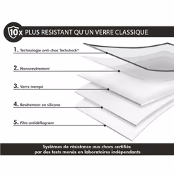 Force Glass FGIP13IMPACT écran et protection arrière de téléphones portables 1 pièce(s)