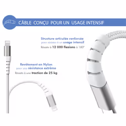FORCE CASE FPLICS30WCBLCMFIRW chargeur d'appareils mobiles Blanc